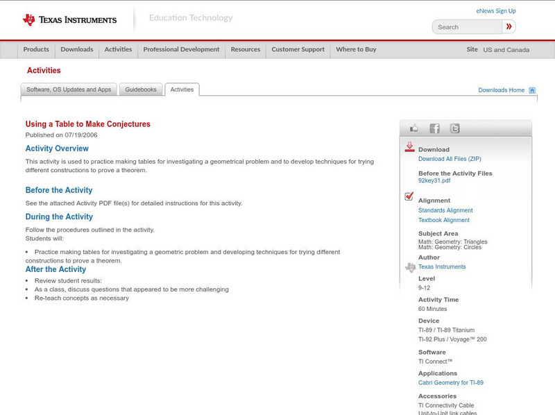 Texas Instruments: Using a Table to Make Conjectures Activity Texas Instruments: Using a Table to Make Conjectures Activity