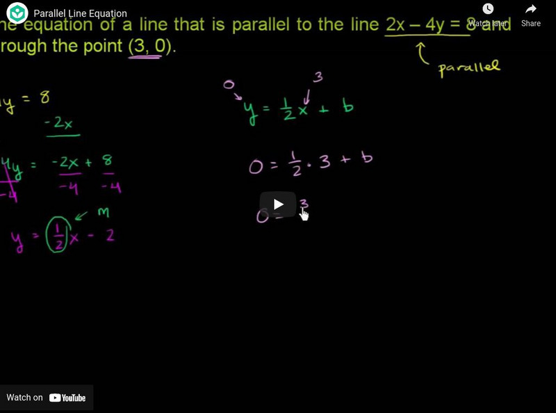 Khan Academy: Algebra: Parallel Line Equation Instructional Video Khan Academy: Algebra: Parallel Line Equation Instructional Video