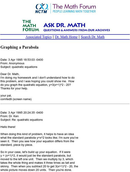 The Math Forum: Ask Dr. Math: Graphing a Parabola Website The Math Forum: Ask Dr. Math: Graphing a Parabola Website