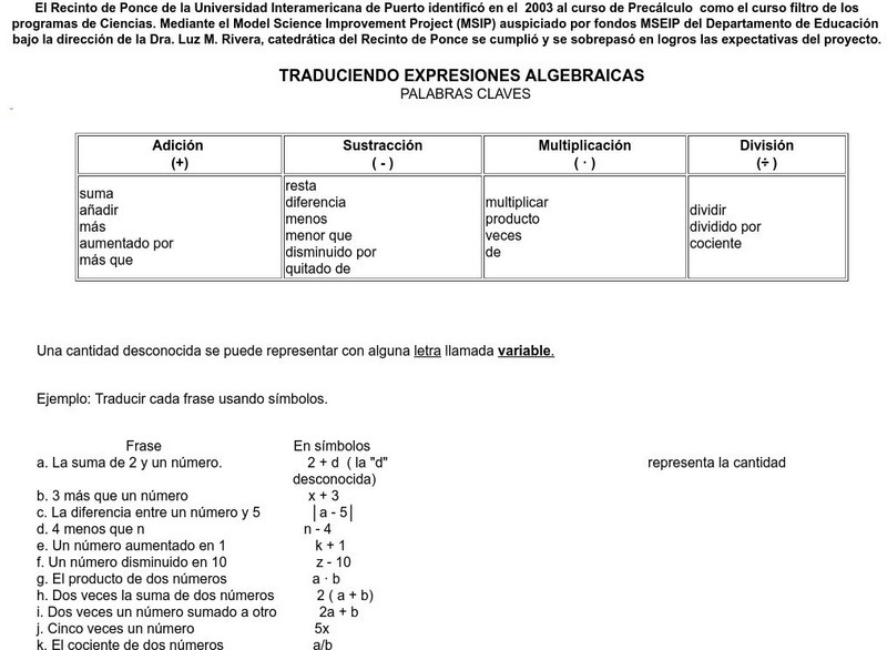 Traduciendo Expresiones Algebraicas Activity Traduciendo Expresiones Algebraicas Activity