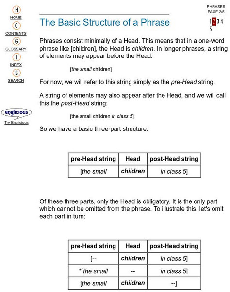 Internet Grammar of English: Introducing Phrases Unit Plan Internet Grammar of English: Introducing Phrases Unit Plan