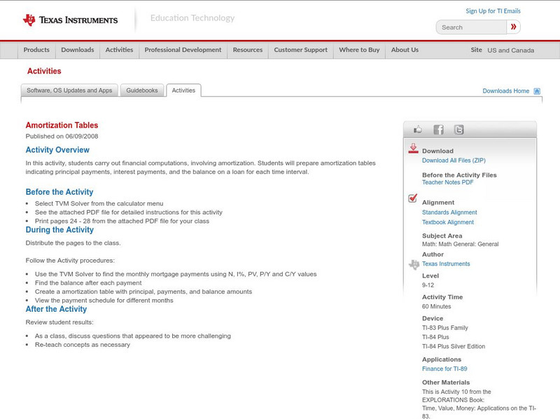 Texas Instruments: Amortization Tables Lesson Plan Texas Instruments: Amortization Tables Lesson Plan