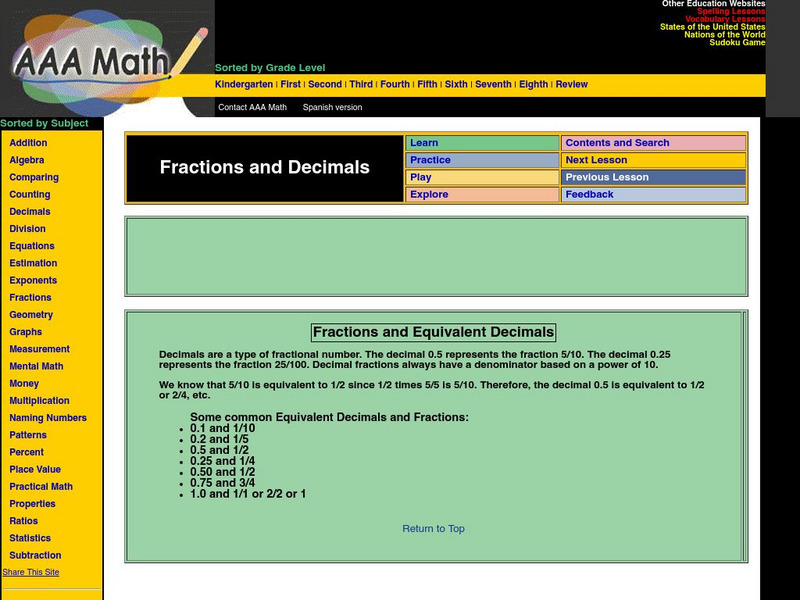 Aaa Math: Fractions and Equivalent Decimals Activity Aaa Math: Fractions and Equivalent Decimals Activity
