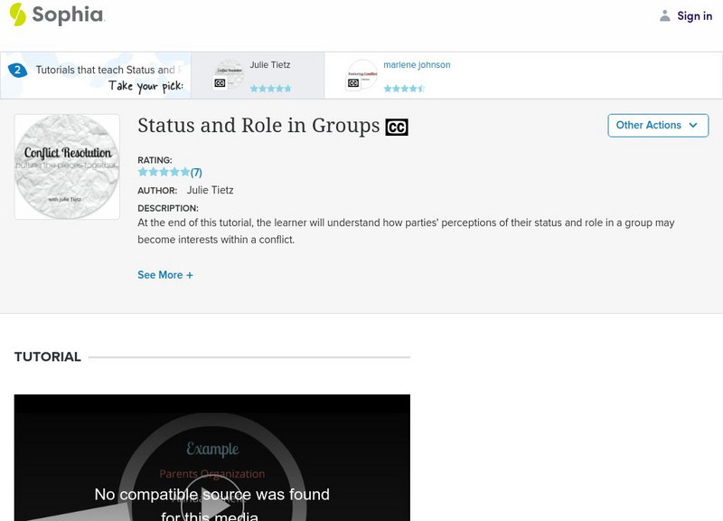 Sophia: Status and Role in Groups: Lesson 2 Unit Plan Sophia: Status and Role in Groups: Lesson 2 Unit Plan