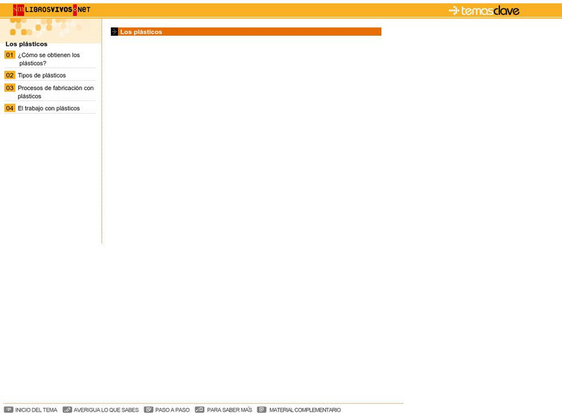 Libros Vivos: Los Plasticos Unit Plan Libros Vivos: Los Plasticos Unit Plan