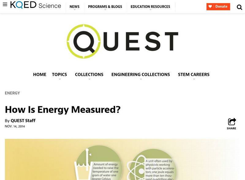 Quest: How Is Energy Measured? Graphic Quest: How Is Energy Measured? Graphic