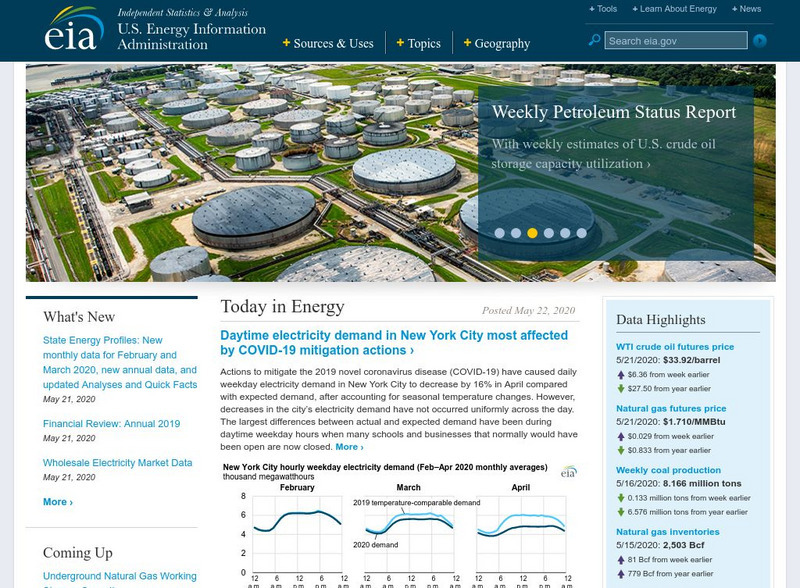 Eia: Energy Kids Page: Energy Calculator Unknown Type Eia: Energy Kids Page: Energy Calculator Unknown Type