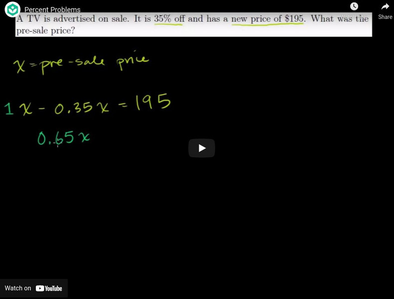 Khan Academy: Algebra: Percent Problems Instructional Video