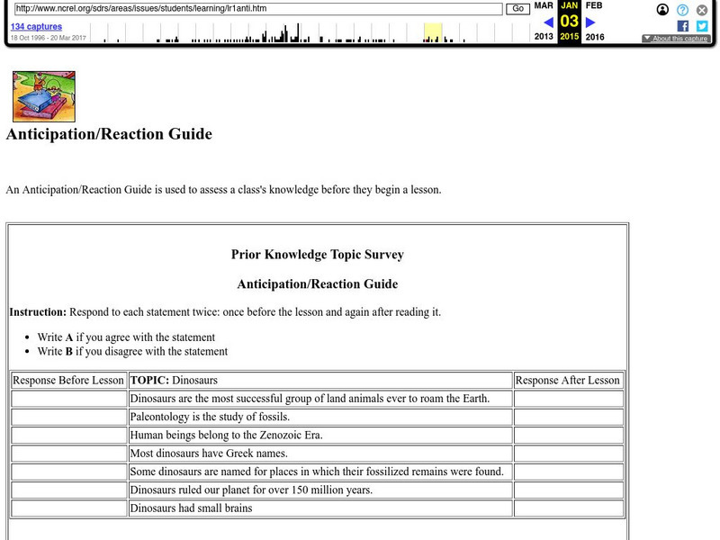 Ncrel Anticipation: Reaction Guide Unit Plan Ncrel Anticipation: Reaction Guide Unit Plan