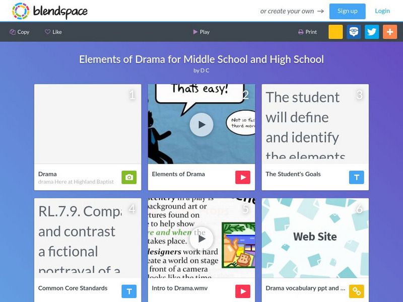 Blendspace: Elements of Drama for Middle School and High School Unit Plan Blendspace: Elements of Drama for Middle School and High School Unit Plan