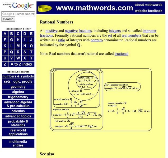 Math Words: Rational Numbers Graphic Math Words: Rational Numbers Graphic