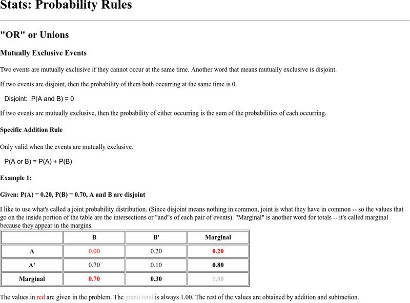 Stats: Probability Rules Handout Stats: Probability Rules Handout