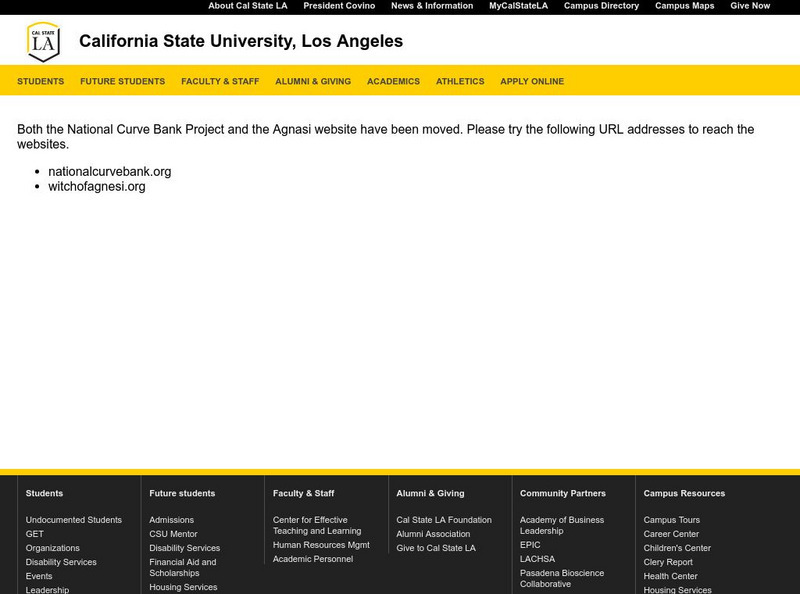 Curve Bank: The Sine Curve, Cosine Curve and the Unit Circle Activity Curve Bank: The Sine Curve, Cosine Curve and the Unit Circle Activity