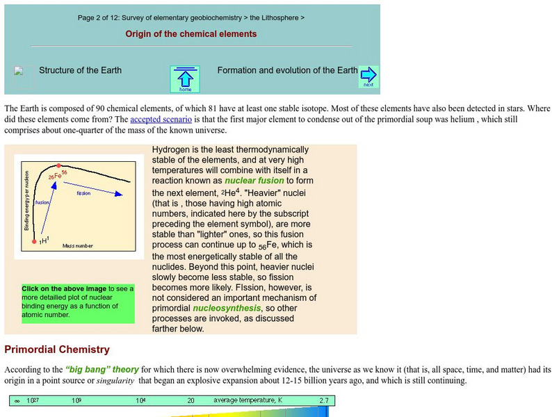 Chem1 Virtual Textbook: Origin of the Chemical Elements Handout