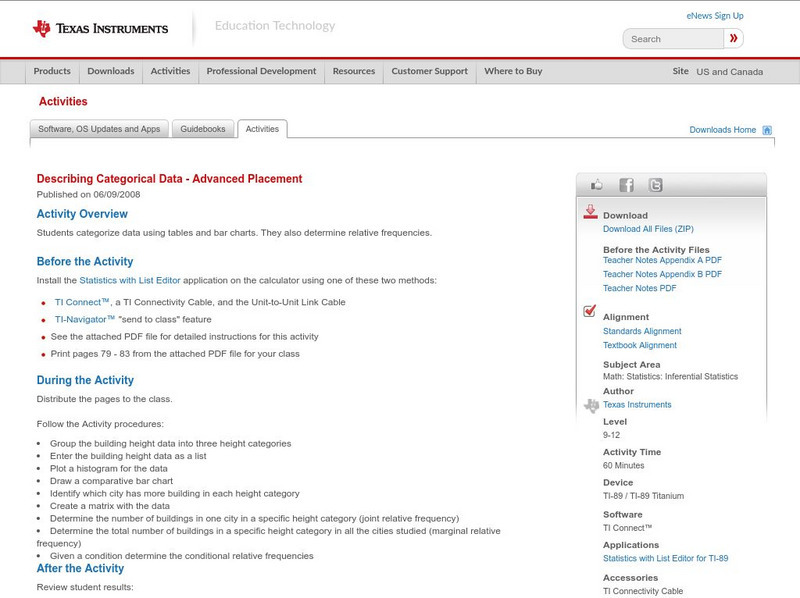 Texas Instruments: Describing Categorical Data Advanced Placement Lesson Plan Texas Instruments: Describing Categorical Data Advanced Placement Lesson Plan