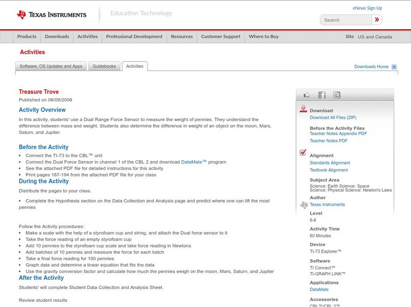 Texas Instruments: Treasure Trove Activity Texas Instruments: Treasure Trove Activity