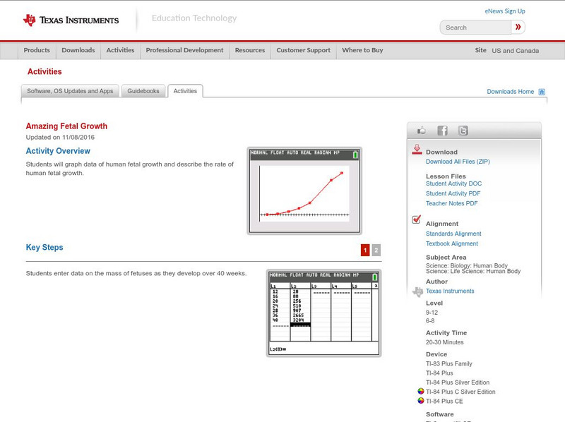Texas Instruments: Amazing Fetal Growth Activity Texas Instruments: Amazing Fetal Growth Activity