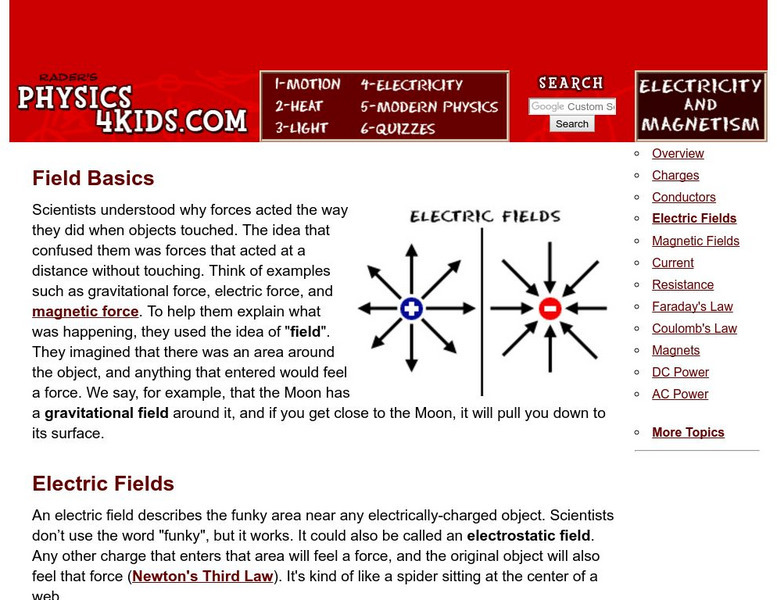 Physics4 Kids: Electrical Field Basics Handout Physics4 Kids: Electrical Field Basics Handout