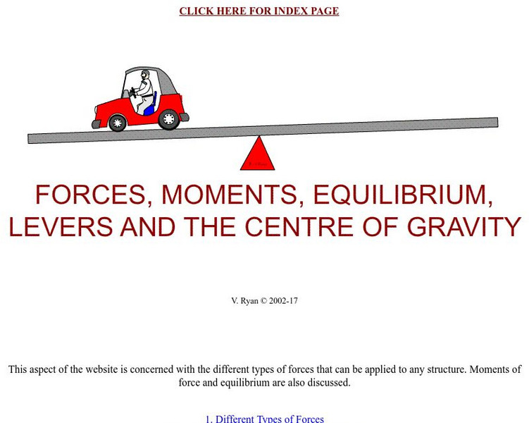 Technology Student: Forces and Moments Unit Plan Technology Student: Forces and Moments Unit Plan