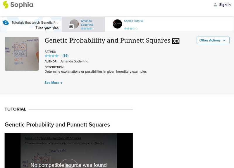Sophia: Genetic Probablility and Punnett Squares: Lesson 2 Instructional Video Sophia: Genetic Probablility and Punnett Squares: Lesson 2 Instructional Video