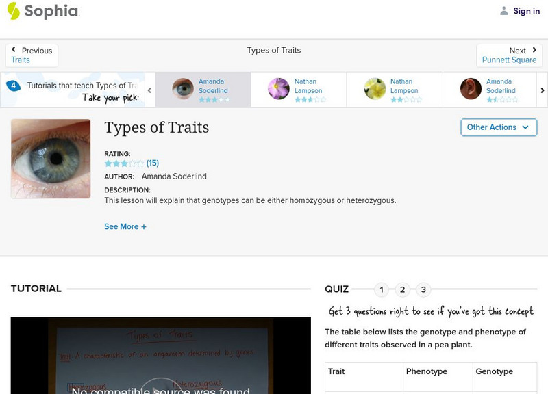 Sophia: Types of Traits: Lesson 1 Instructional Video Sophia: Types of Traits: Lesson 1 Instructional Video