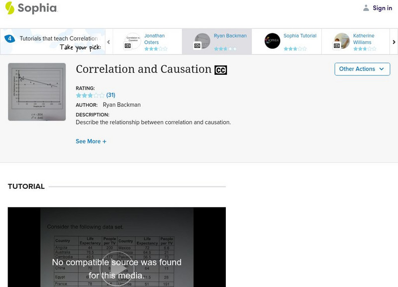 Sophia: Correlation and Causation: Lesson 1 Instructional Video