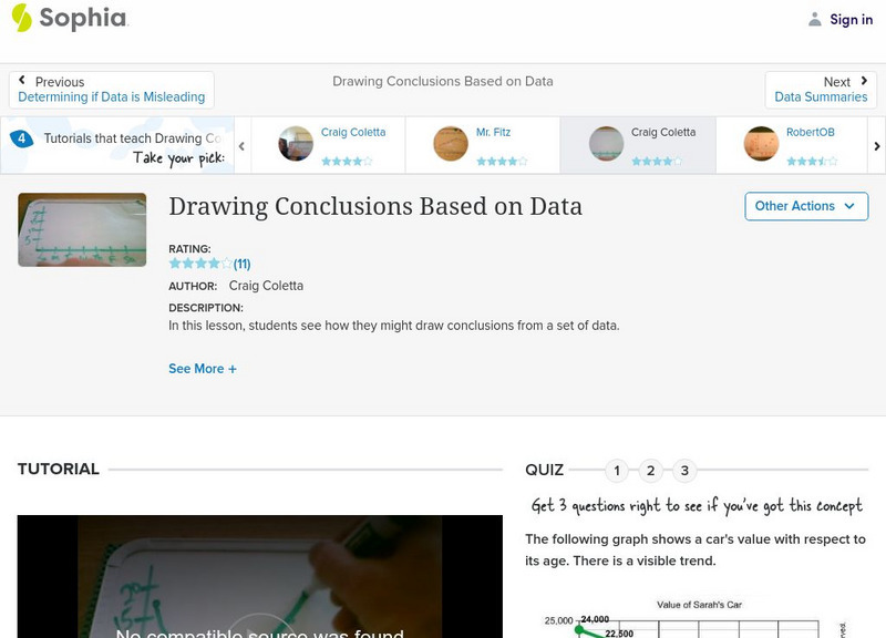 Sophia: Drawing Conclusions Based on Data: Lesson 3 Instructional Video