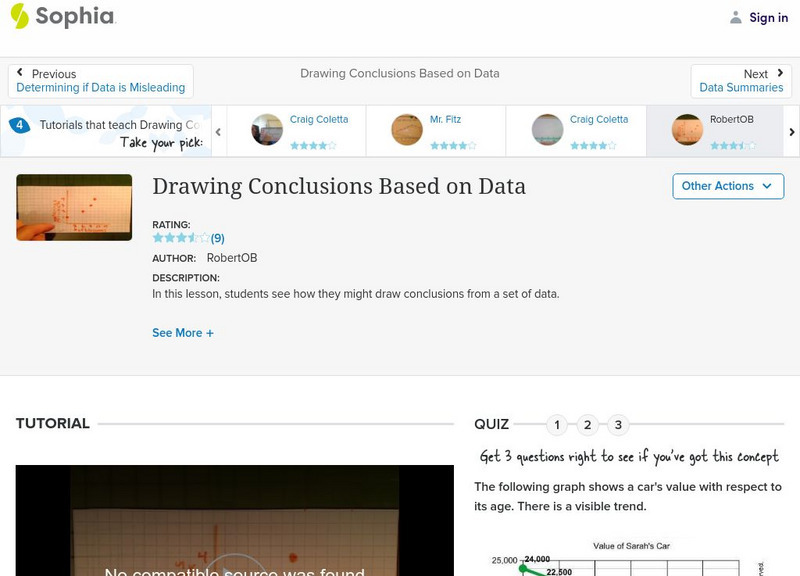 Sophia: Drawing Conclusions Based on Data: Lesson 7 Instructional Video