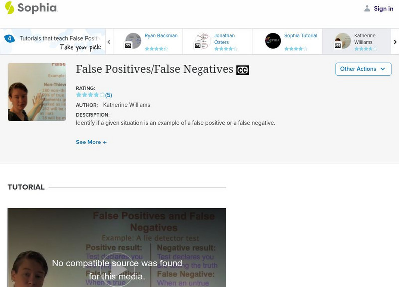 Sophia: False Positives/false Negatives: Lesson 2 Instructional Video