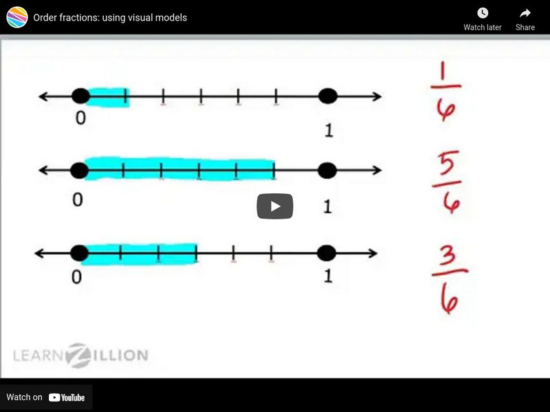 Learn Zillion: Order Fractions: Using Visual Models Instructional Video