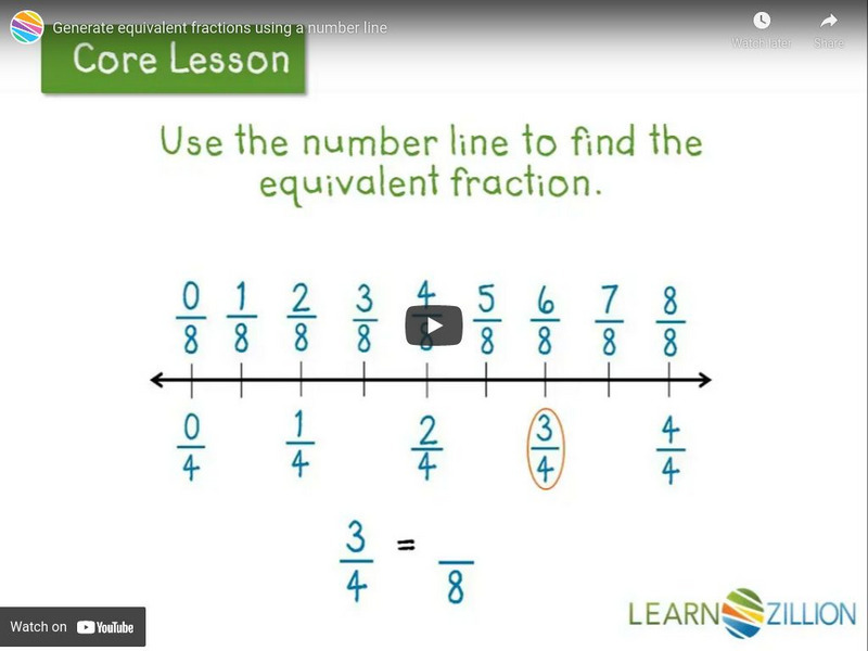 Learn Zillion: Generate Equivalent Fractions Using a Number Line Instructional Video