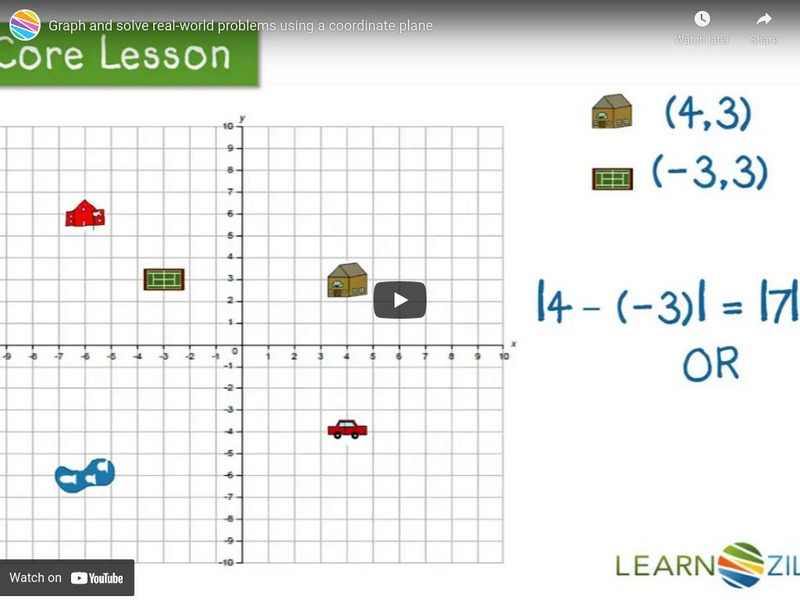 Learn Zillion: Graph and Solve Real World Problems Using a Coordinate Plane Instructional Video Learn Zillion: Graph and Solve Real World Problems Using a Coordinate Plane Instructional Video