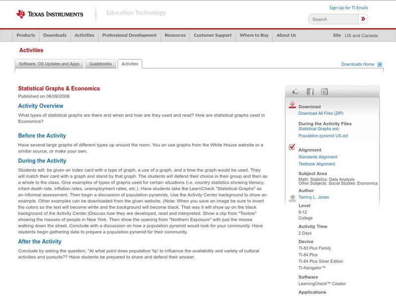 Texas Instruments: Statistical Graphs & Economics Activity Texas Instruments: Statistical Graphs & Economics Activity