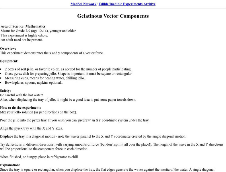 Mad Sci Network: Gelatinous Vector Components Activity