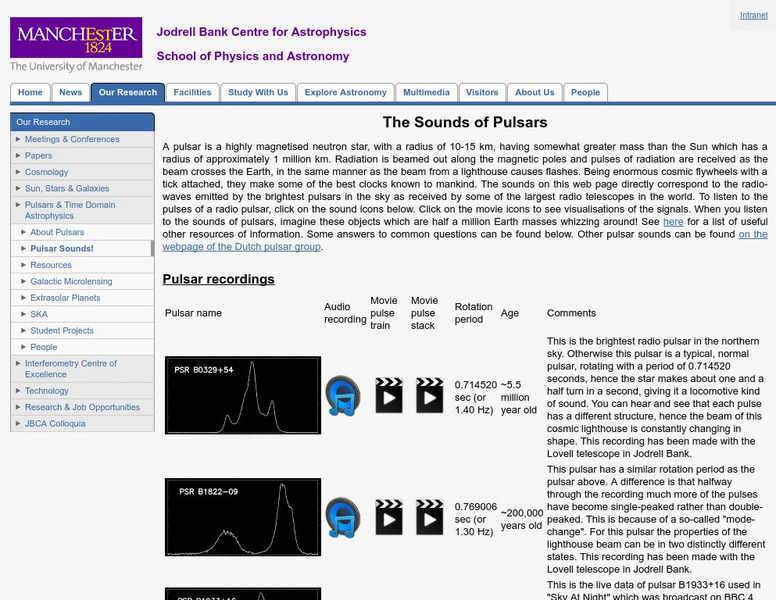 Jodrell Bank Centre for Astrophysics: The Sounds of Pulsars Audio Jodrell Bank Centre for Astrophysics: The Sounds of Pulsars Audio