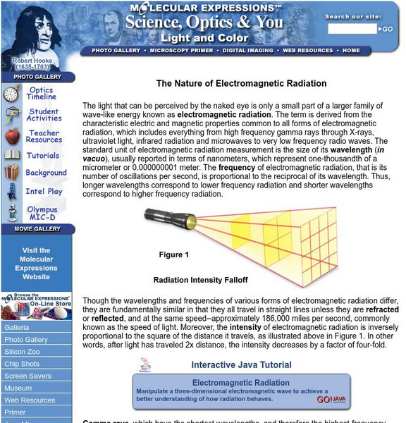 Florida State University: Nature of Electromagnetic Radiation Website Florida State University: Nature of Electromagnetic Radiation Website