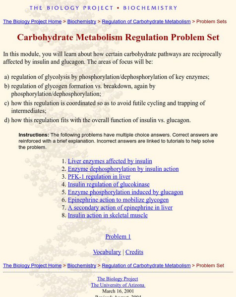 Ua: Carbohydrate Metabolism Regulation Problem Set Activity Ua: Carbohydrate Metabolism Regulation Problem Set Activity