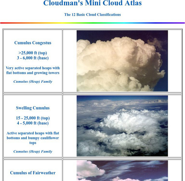 Cloudman's Mini Cloud Atlas: The 12 Basic Cloud Classifications Graphic Cloudman's Mini Cloud Atlas: The 12 Basic Cloud Classifications Graphic
