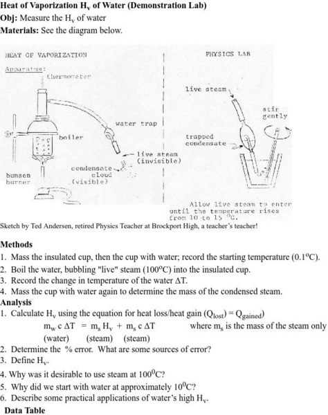 Physics Labs/heat of Vaporization (Hv) of Water Activity Physics Labs/heat of Vaporization (Hv) of Water Activity