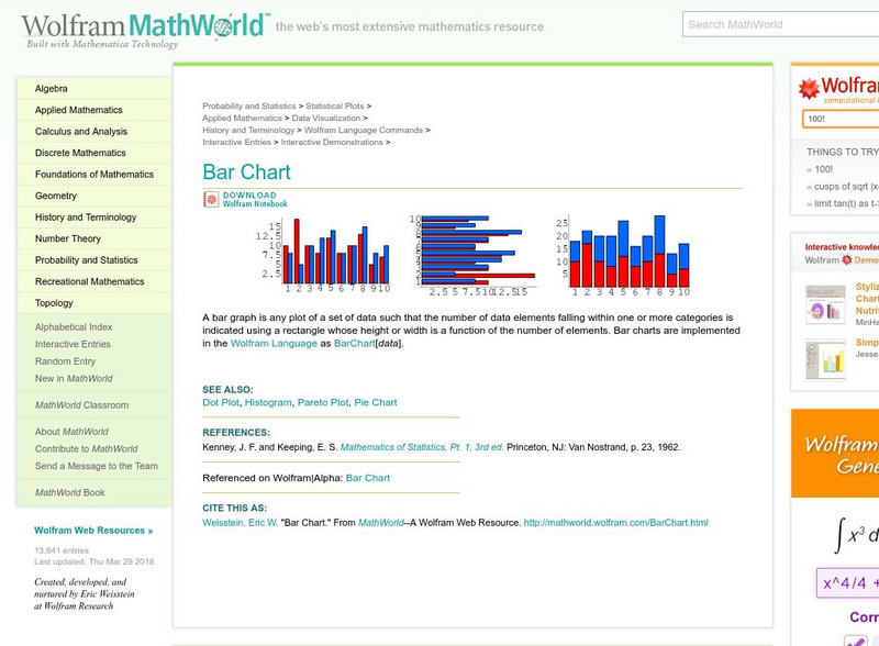 Wolfram Math World: Bar Chart Handout Wolfram Math World: Bar Chart Handout