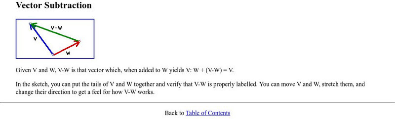 The Math Forum: Vector Subtraction Handout The Math Forum: Vector Subtraction Handout