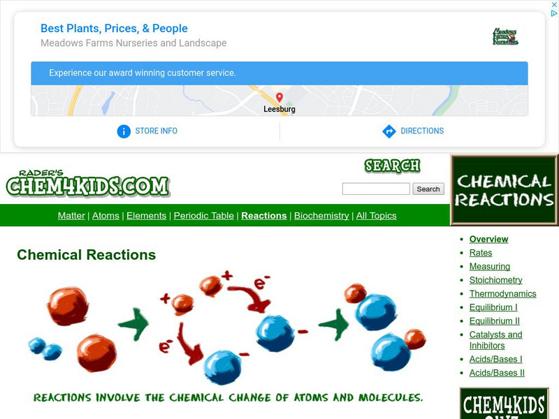 Chem4 Kids: Reactions Handout Chem4 Kids: Reactions Handout