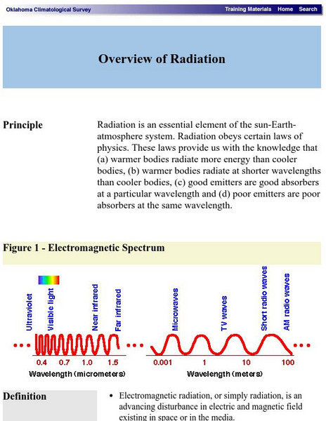 Oklahoma Climatological Survey: Overview of Radiation Handout Oklahoma Climatological Survey: Overview of Radiation Handout