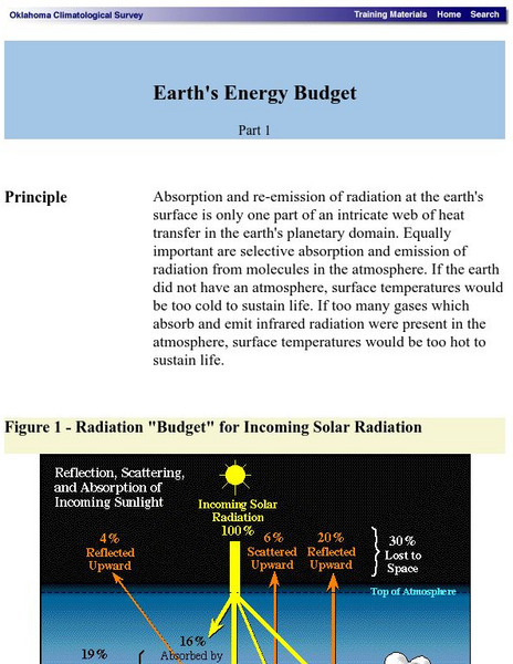 Oklahoma Climatological Survey: Earth's Energy Budget Graphic Oklahoma Climatological Survey: Earth's Energy Budget Graphic
