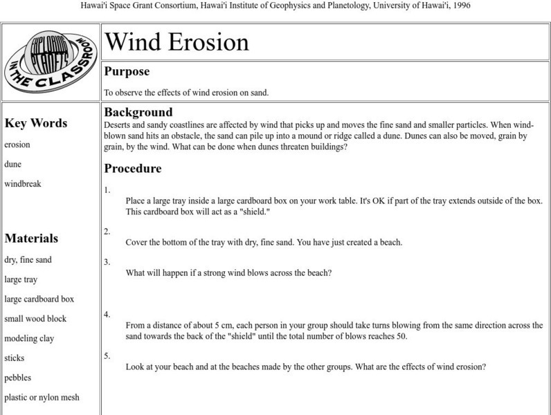 Hawai`i Space Grant Consortium: Wind Erosion (Lesson) Lesson Plan Hawai`i Space Grant Consortium: Wind Erosion (Lesson) Lesson Plan