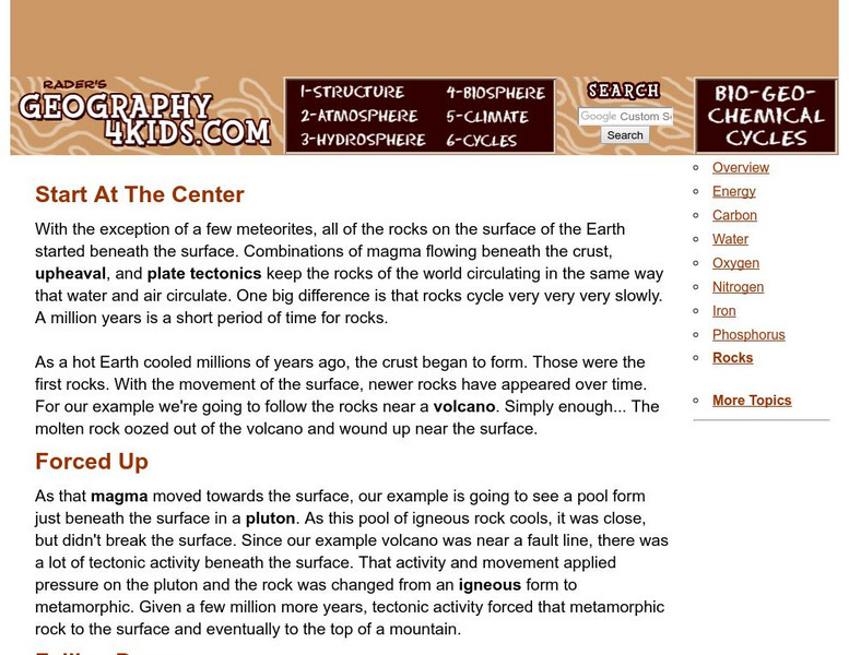 Geography4 kids.com: Start at the Center Website