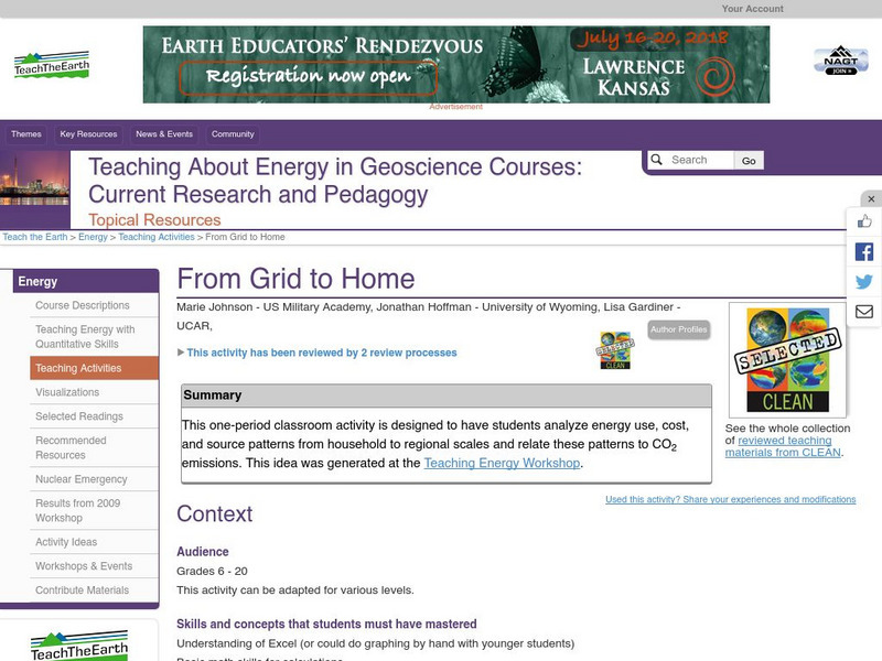 Serc: From Grid to Home Lesson Plan Serc: From Grid to Home Lesson Plan