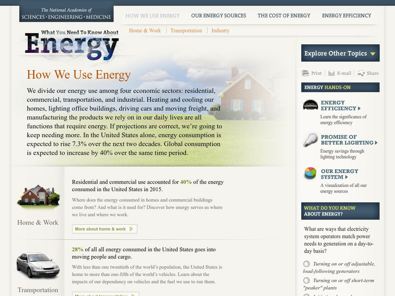The National Academies: How We Use Energy Website The National Academies: How We Use Energy Website