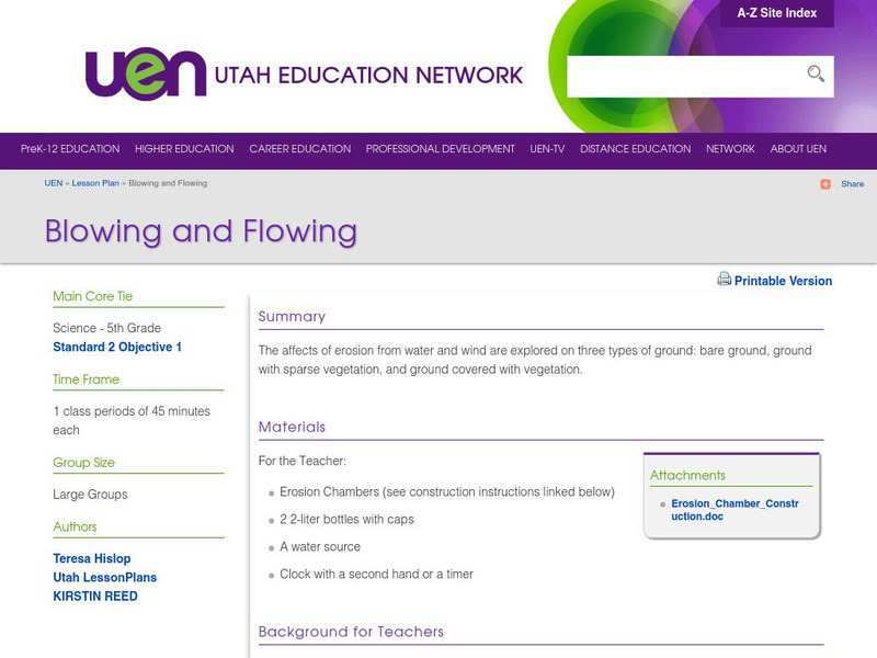 Uen: Blowing and Flowing Activity Uen: Blowing and Flowing Activity
