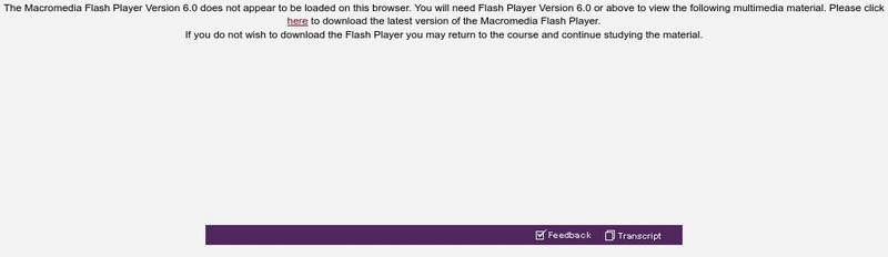 Capella University: Periodic Table of the Elements: Ionic and Covalent Bonds Instructional Video